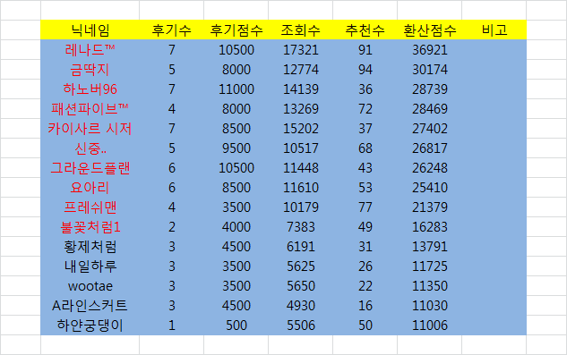 제목 없음.png