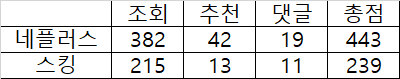 KakaoTalk_20210818_112641352.png