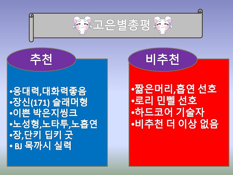 고은별총평.jpg