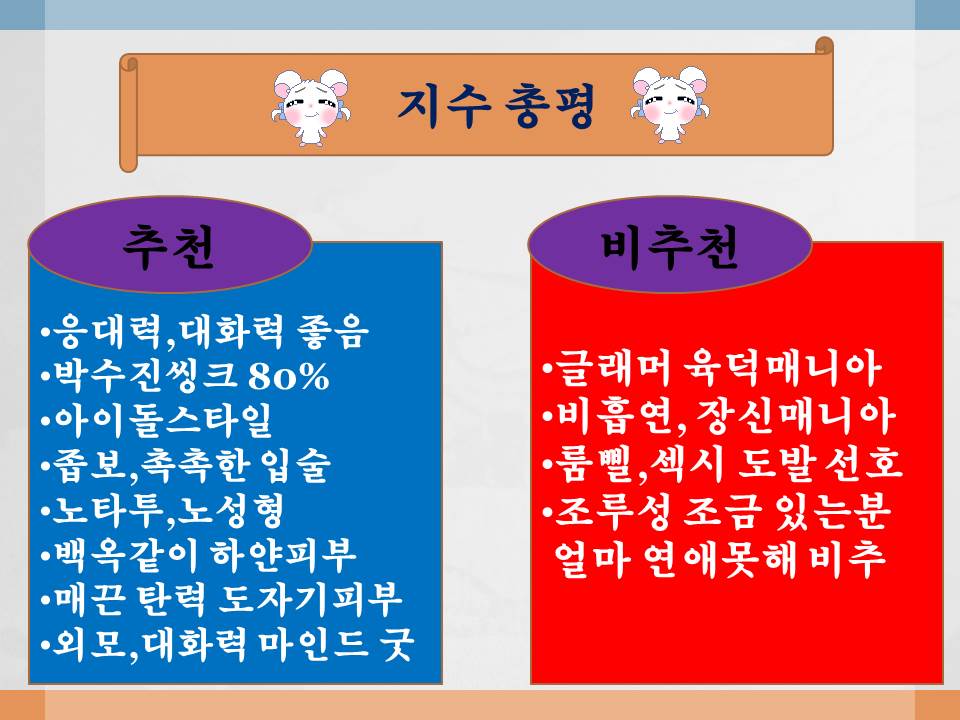 지수총평.jpg