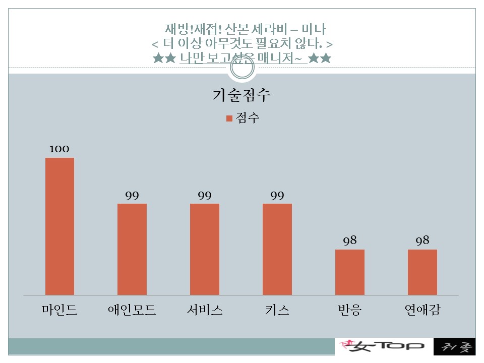 슬라이드18.JPG