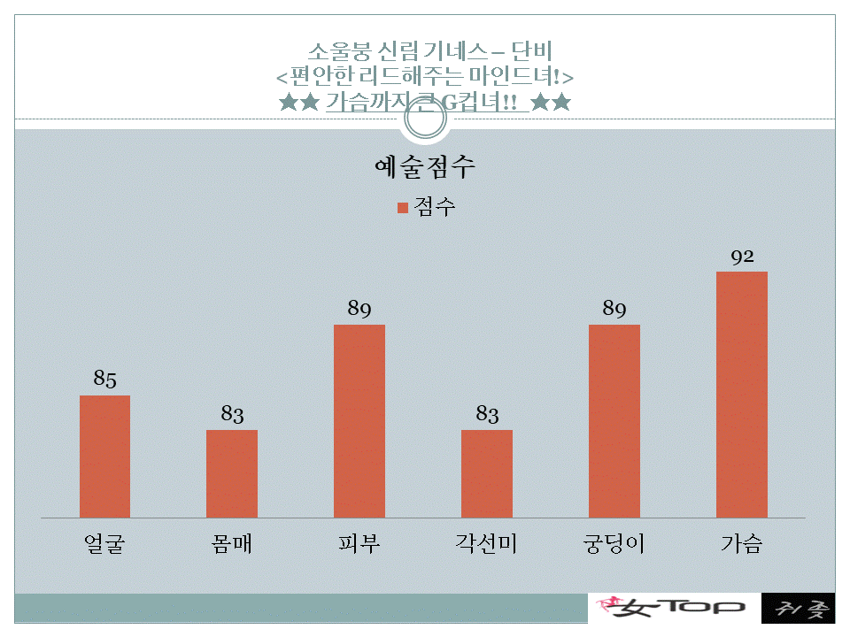 슬라이드15.GIF