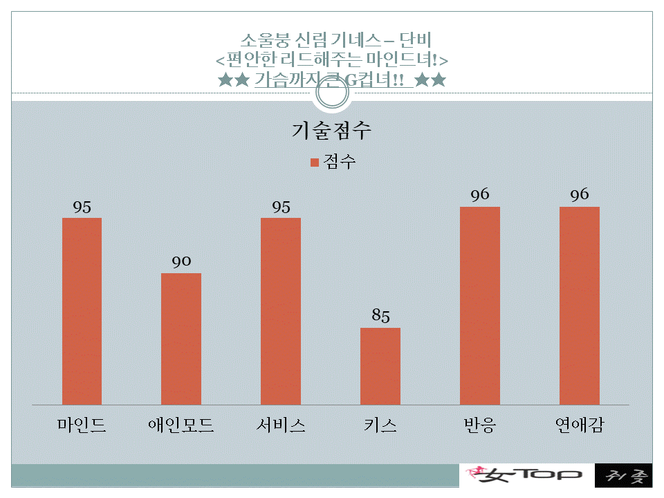 슬라이드16.GIF