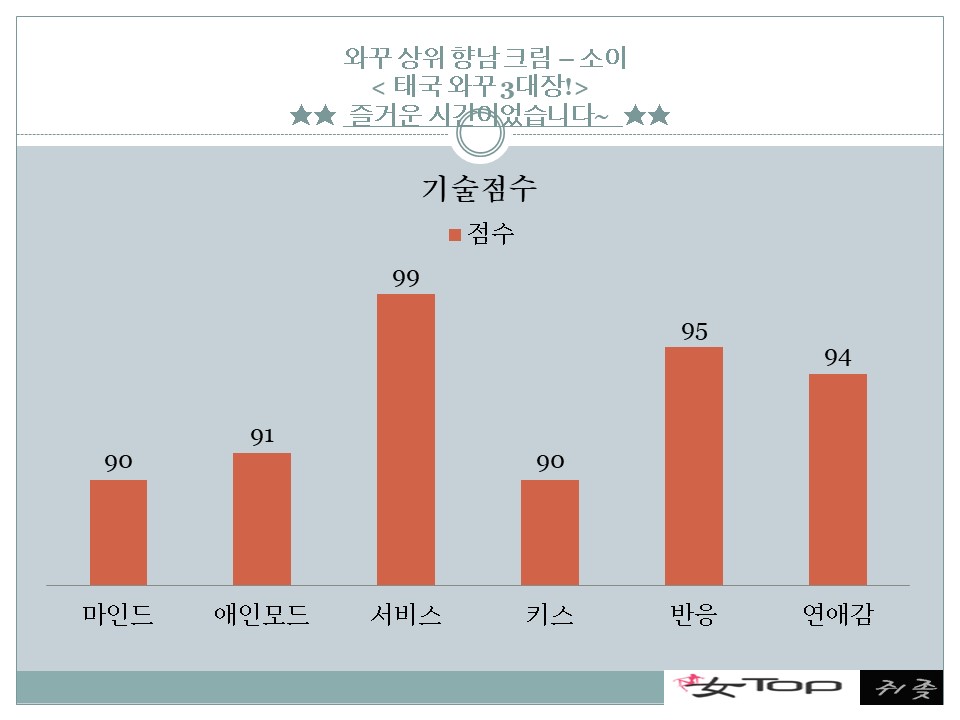 슬라이드17.JPG