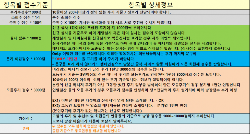 무료권 기준0213.png