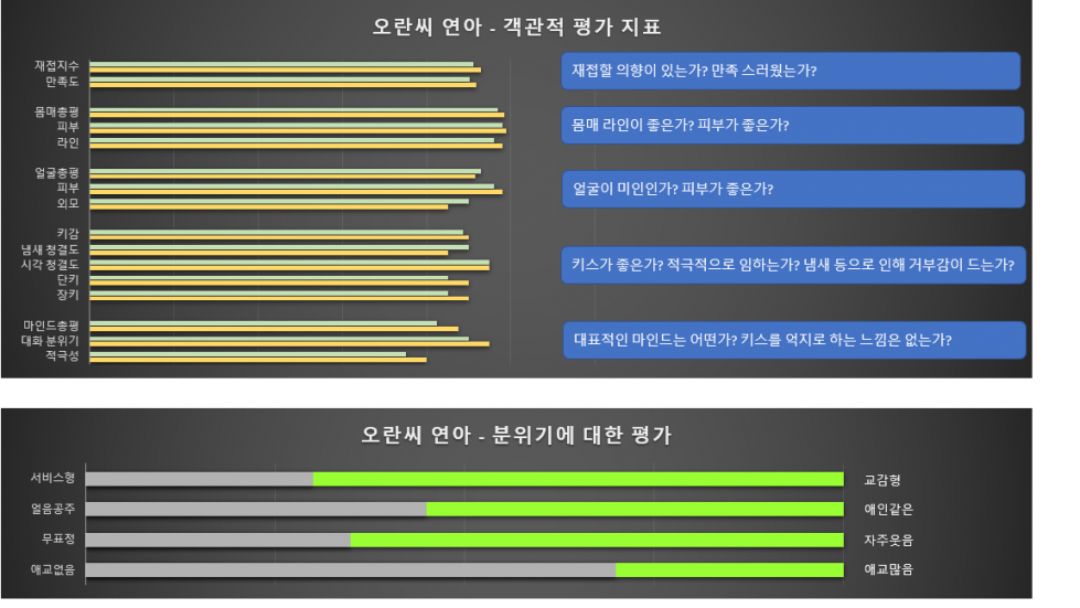 오란씨 연아.png