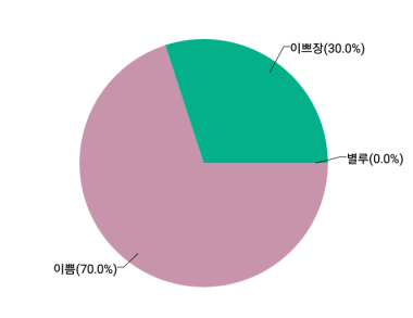 20201217_154748.png