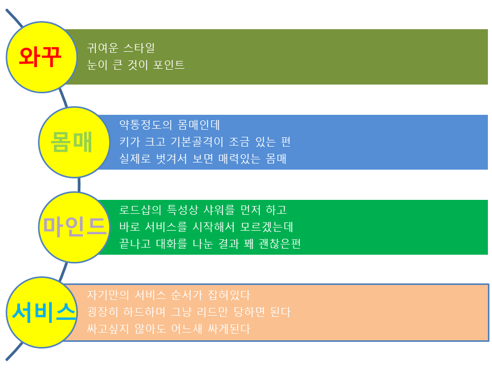 신애.png
