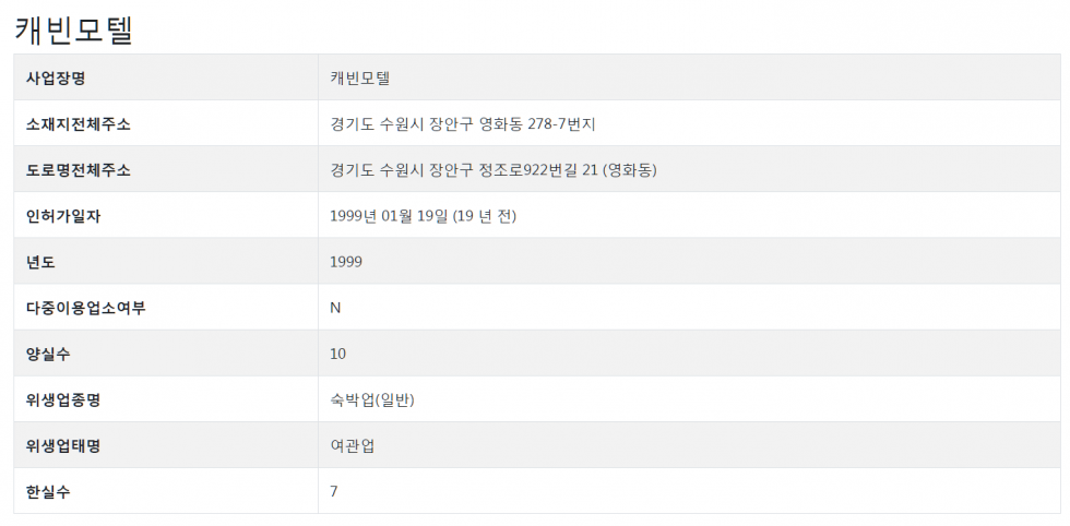 캐빈모텔.png