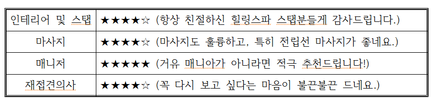 image 20200218223317.png