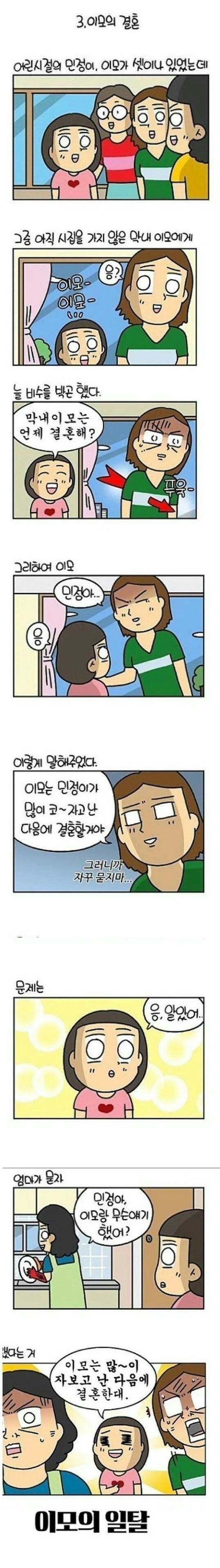 이모의 결혼.jpeg